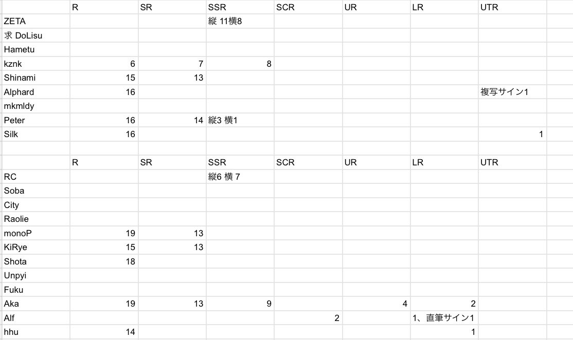 取引垢 tweet media