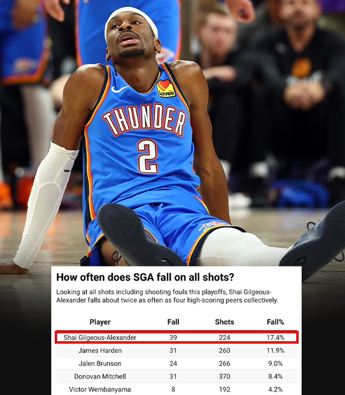 Underdog tweet media