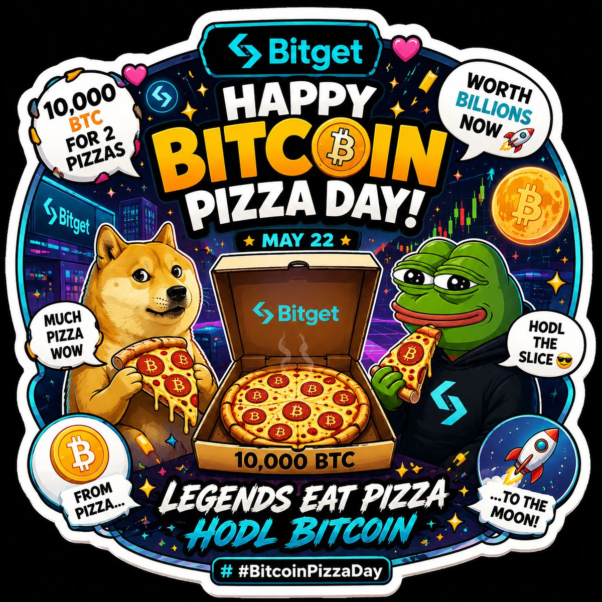 alin99816's tweet photo. @bitget 🍕 Pizza Memory 

#BitcoinPizzaDay https://t.co/XrWiZXh8Oo