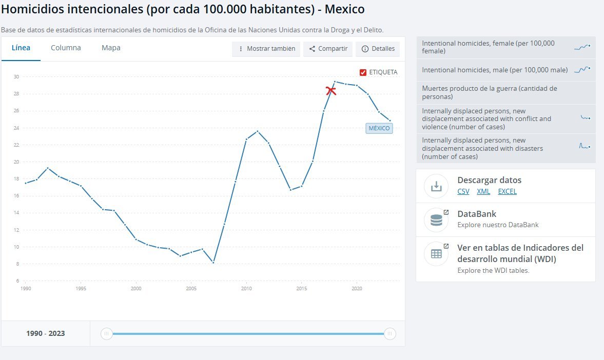 Bandolón tweet media