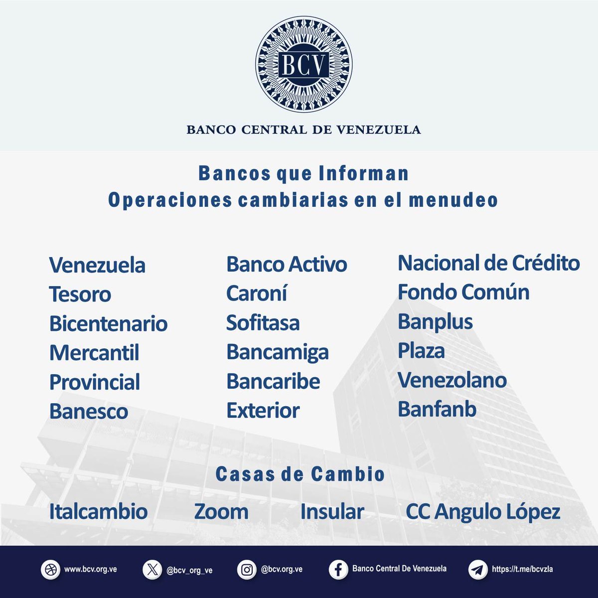 BCV_ORG_VE's tweet photo. Atención🔵|| El tipo de cambio publicado por el BCV es el promedio ponderado de las operaciones de las mesas de cambio de las instituciones bancarias. Al cierre de la jornada del día Viernes 22-05-2026, los resultados son:

#MercadoCambiario #BCV🇻🇪 https://t.co/4kJGrCCCrK