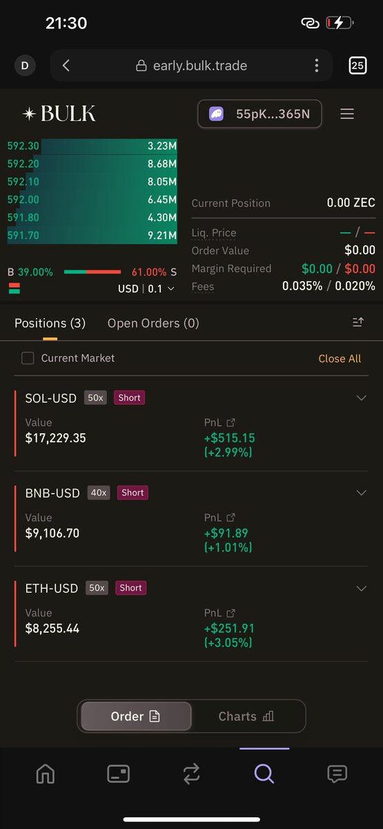 iamraytech's tweet photo. Before                   After

Why reduction of pnl % @bulktrade 

Still going through with the platform seems nice. https://t.co/ytcCftDEJs