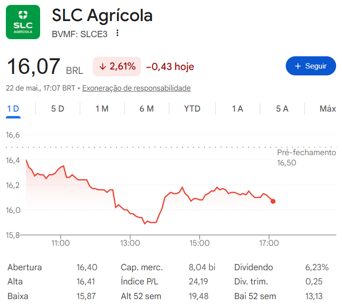 lucasbeluci.investimentos tweet media