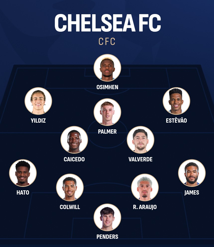 CFCLEONB's tweet photo. @CFCDaily https://t.co/w85MThreIl