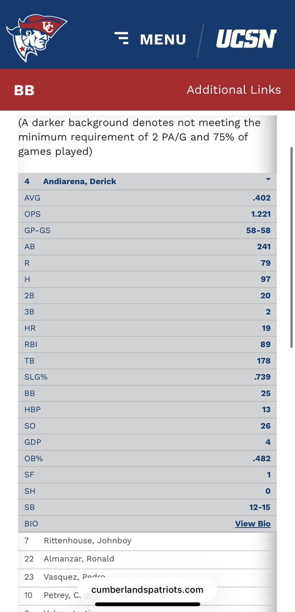 Derick Andiarena tweet media