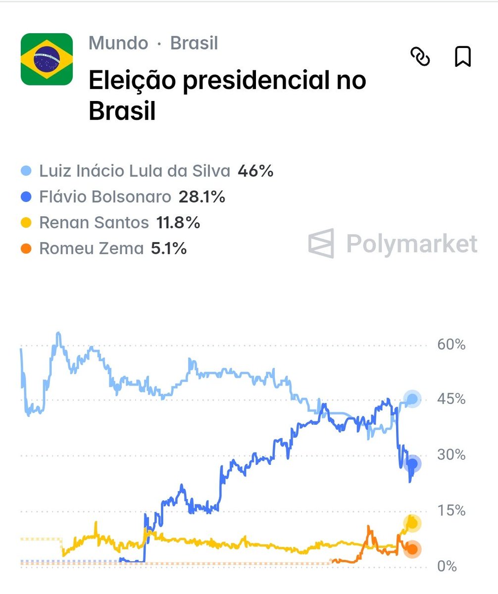 Italo Marsinho tweet media