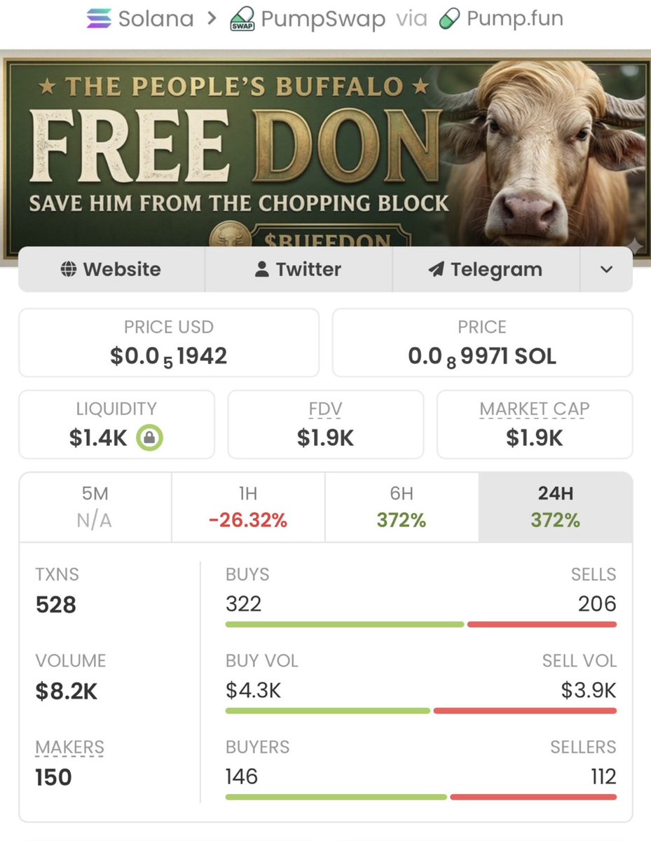 SOL Alpha Calls tweet media