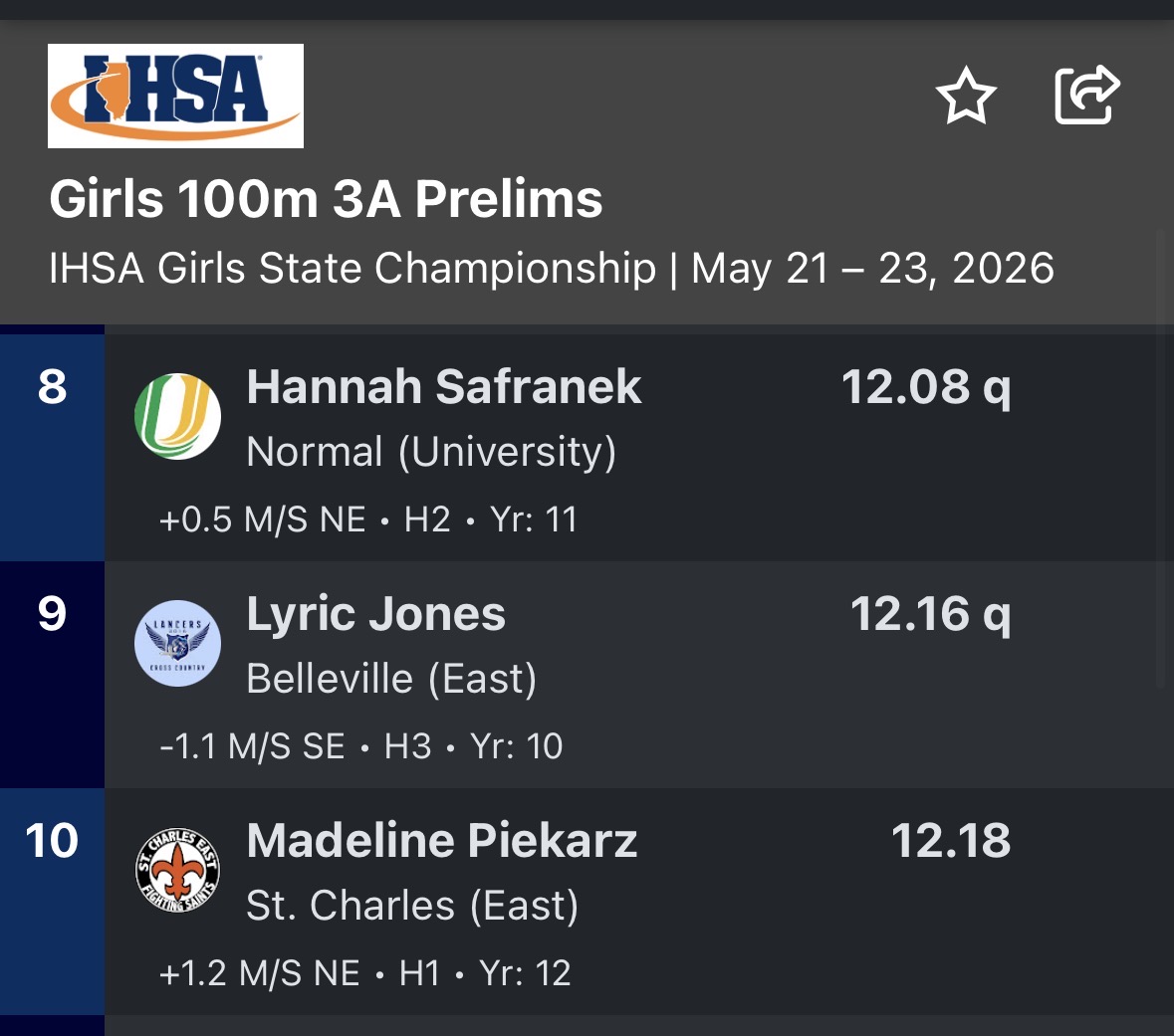 STCE GIRLS CC/TRACK tweet media