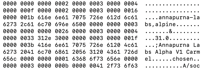 ProfessorTox's tweet photo. AWS Graviton2 (ALC12B00)

> Annapurna Labs Alpha V1 Carmel
> Built : 12:46:13, Nov  9 2020

@AnnapurnaLabs https://t.co/gmQCrMmq4i