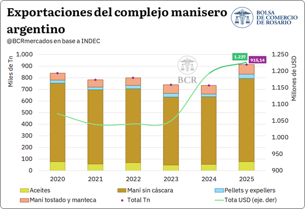 BCR Mercados tweet media