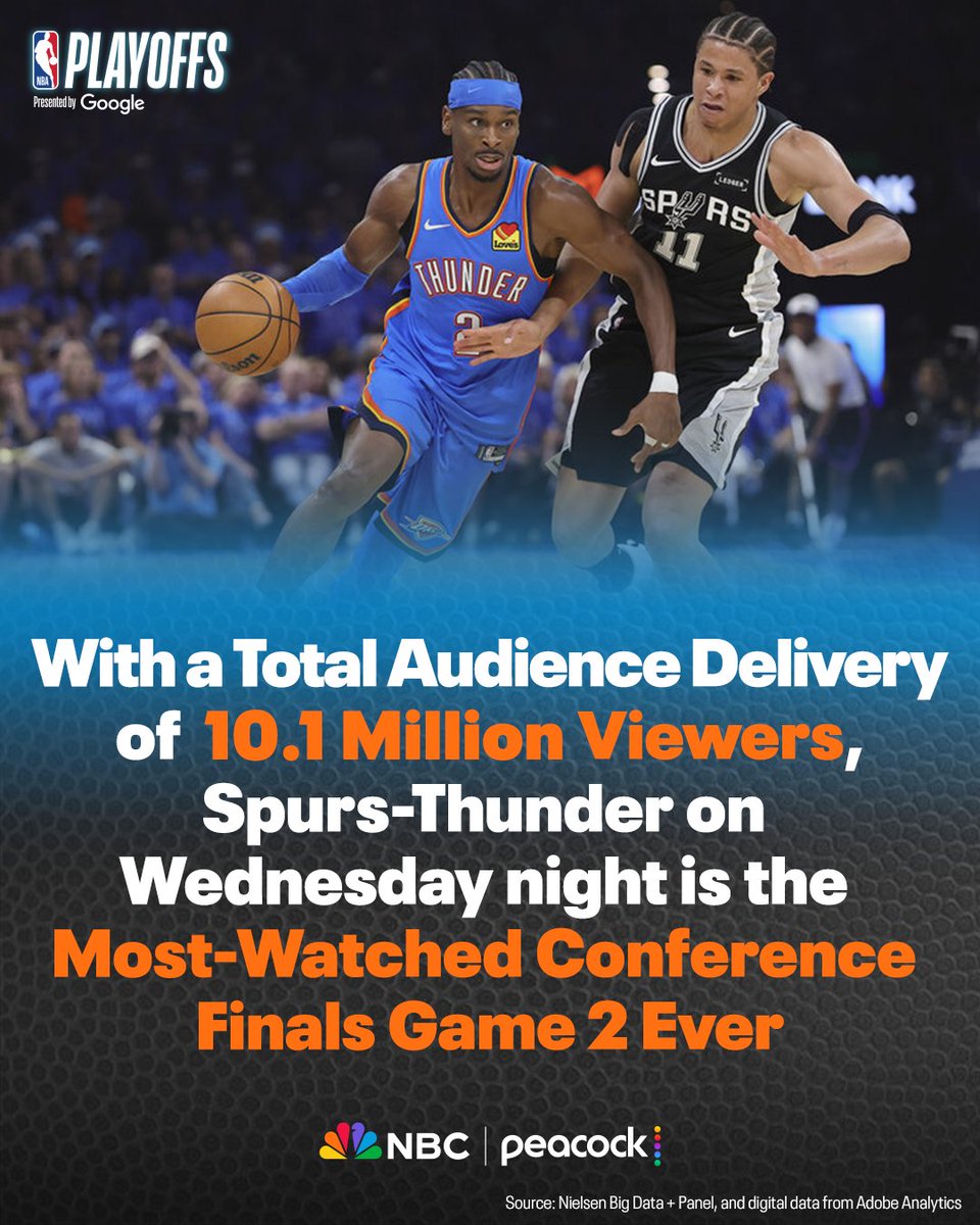 NBC Sports PR tweet media