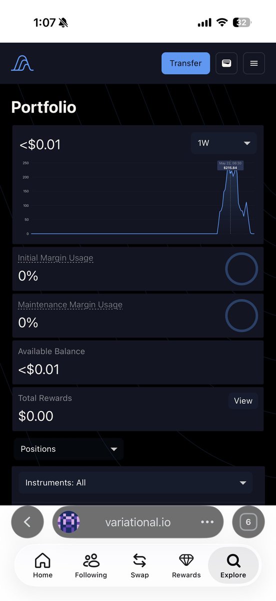 StaRKCrypto | 🥃🍀 tweet media