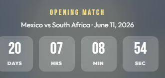 World Cup Coins tweet media