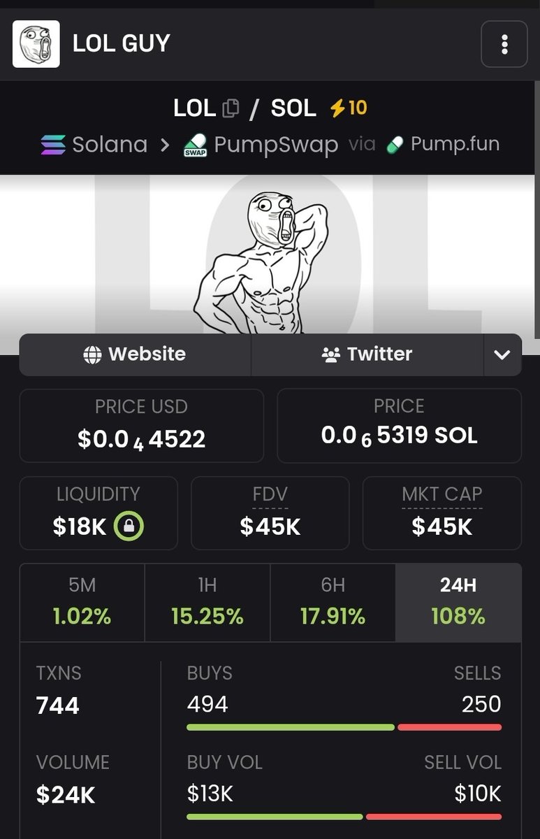 My_Goverment's tweet photo. Many will watch the OG $LOL move from $50k to $500k and still complain is too high.. 

You have the early moment now.. 

Ca: J84rwAuoLyzZXdYxQ2HFm6weSgEaL9U2ZqyMqNqYpump

Like and retweet if you're a believer https://t.co/9n8tQVULZ6