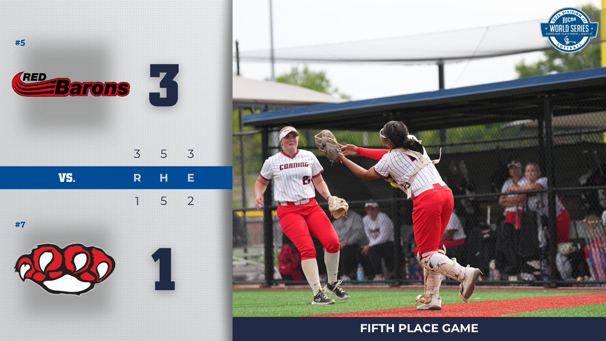 NJCAASoftball's tweet photo. RED🔴🔴🔴

@RedBaronsSB end the season in the win column after a gritty and valiant display.

A tremendous campaign for both ball clubs🥎

https://t.co/5gXbebU2CN https://t.co/mmcAPOn69s