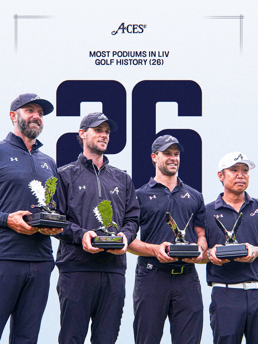 4Aces GC tweet media