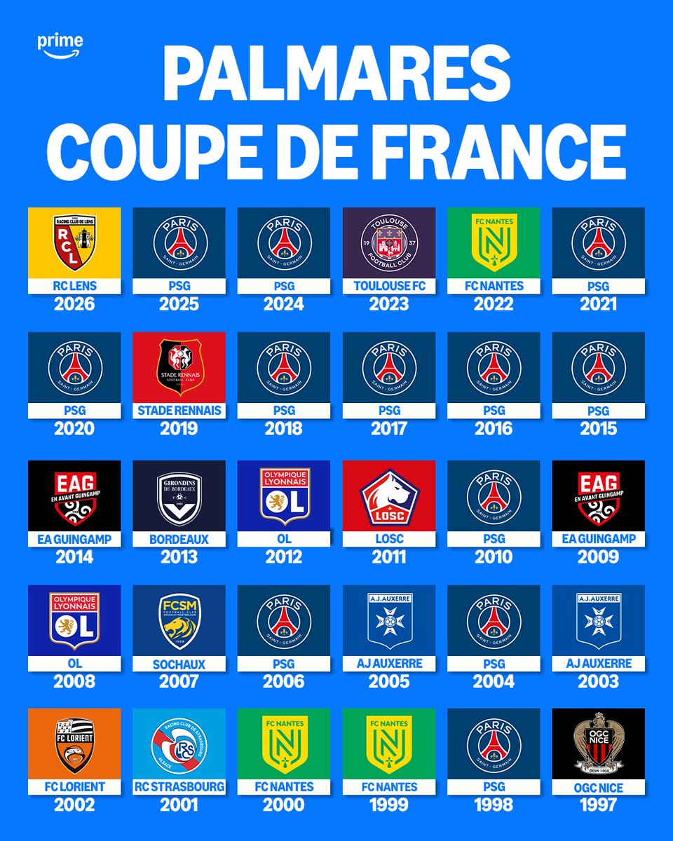 Prime Video Sport France tweet media