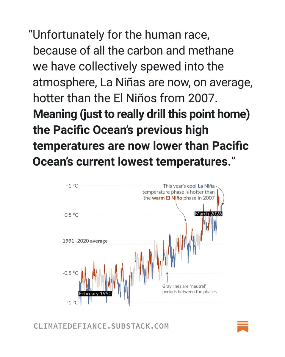 Climate Defiance tweet media