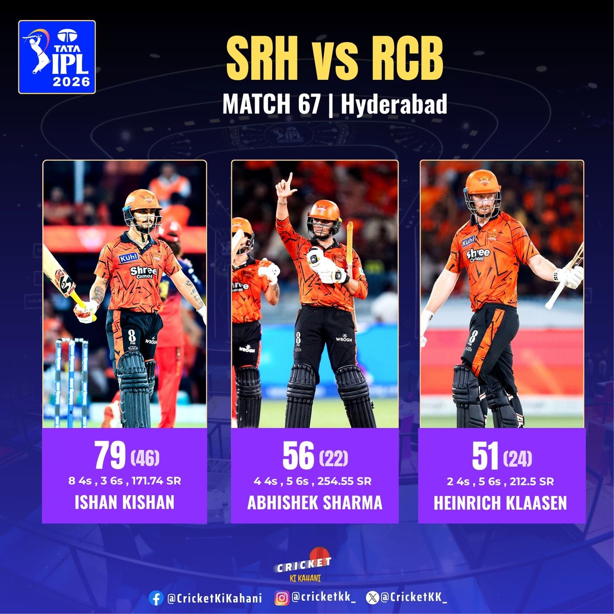 Cricket Ki Kahani tweet media