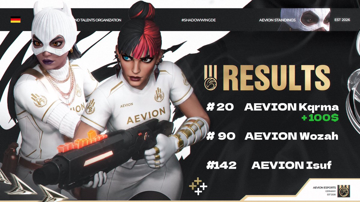 Aevion Gaming tweet media