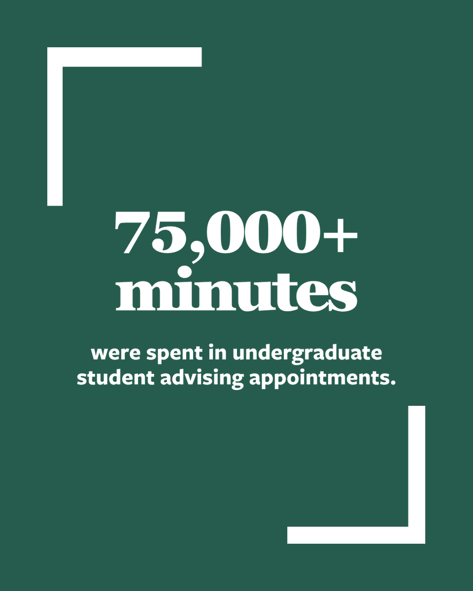 Tulane Freeman School of Business tweet media