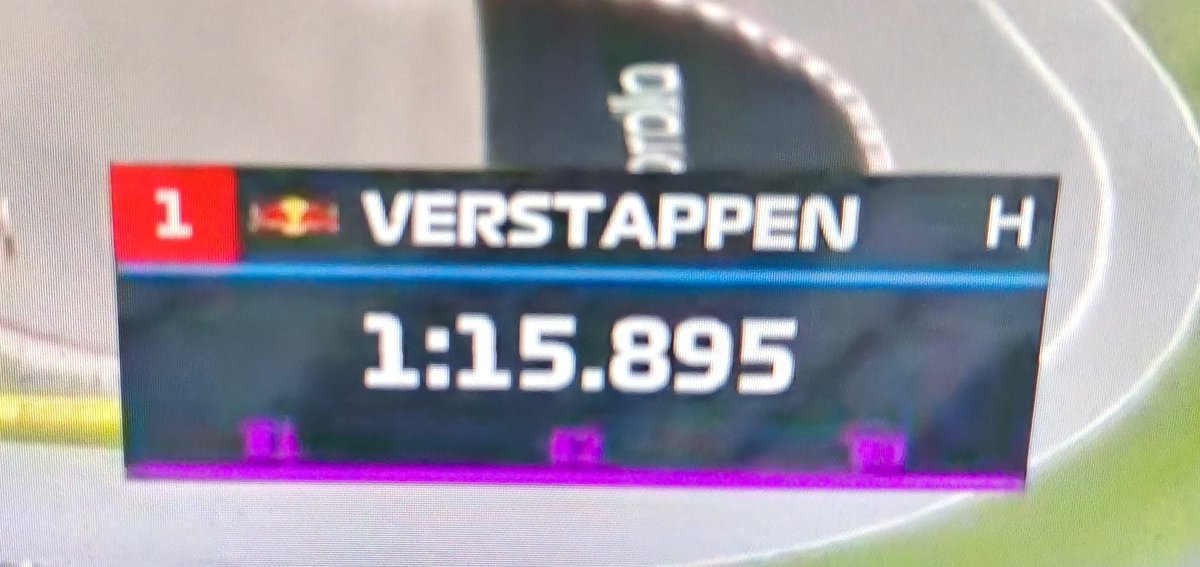 gussbagus F1 tweet media