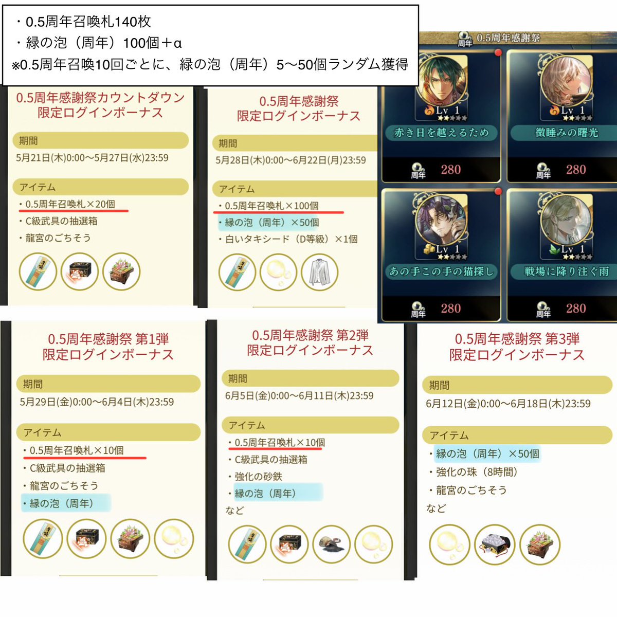 まやち tweet media