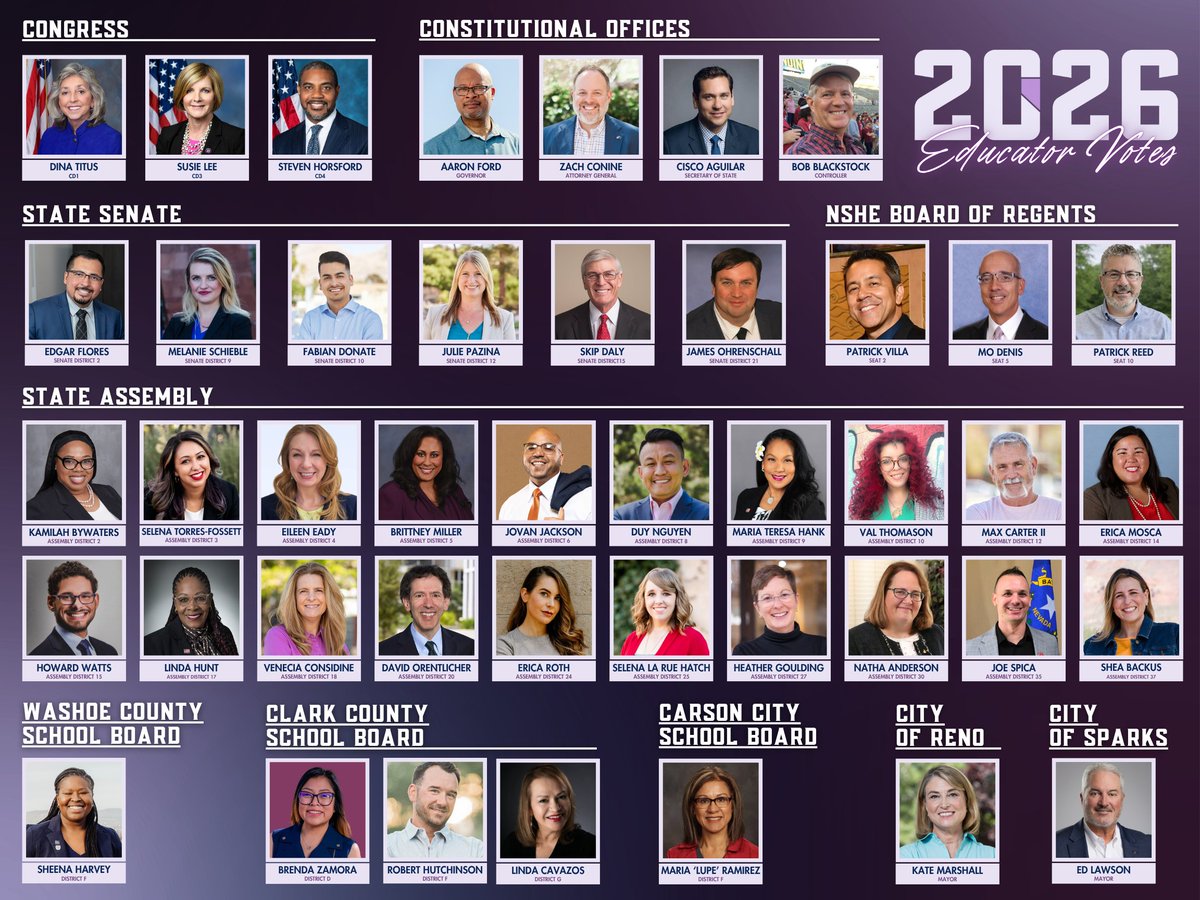 NSEAOnline's tweet photo. Early Voting starts tomorrow, Saturday May 23rd and runs through Friday June 5th! 

Nevada educators have endorsed some strong champions of public education, and we encourage you to make your voice heard whether you vote by mail or in person!

#EducatorVotes2026 #Vote https://t.co/yJpunkGUGD