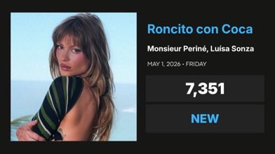 Anitta Analytics tweet media