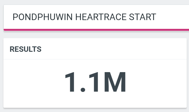 PONDPHUWIN journey tweet media
