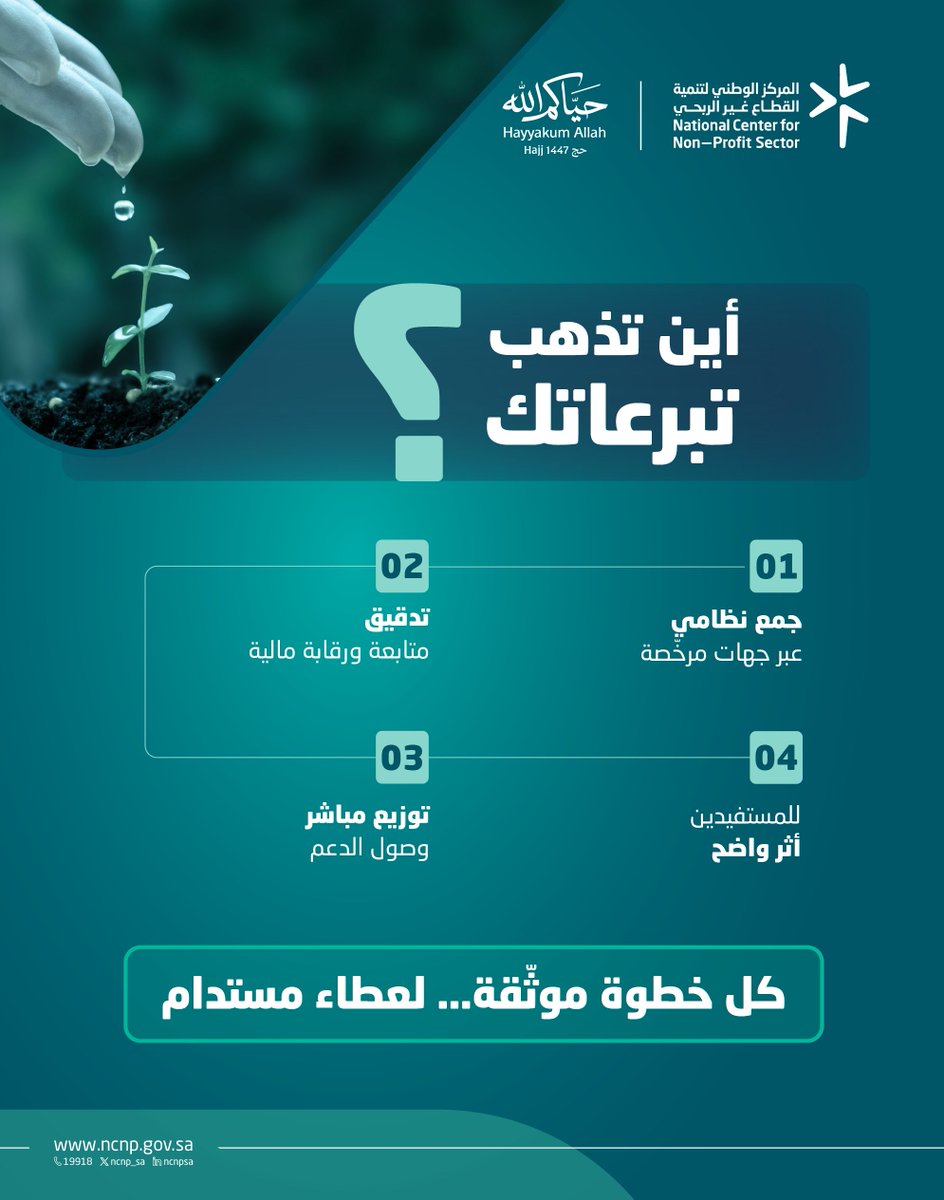 المركز الوطني لتنمية القطاع غير الربحي tweet media
