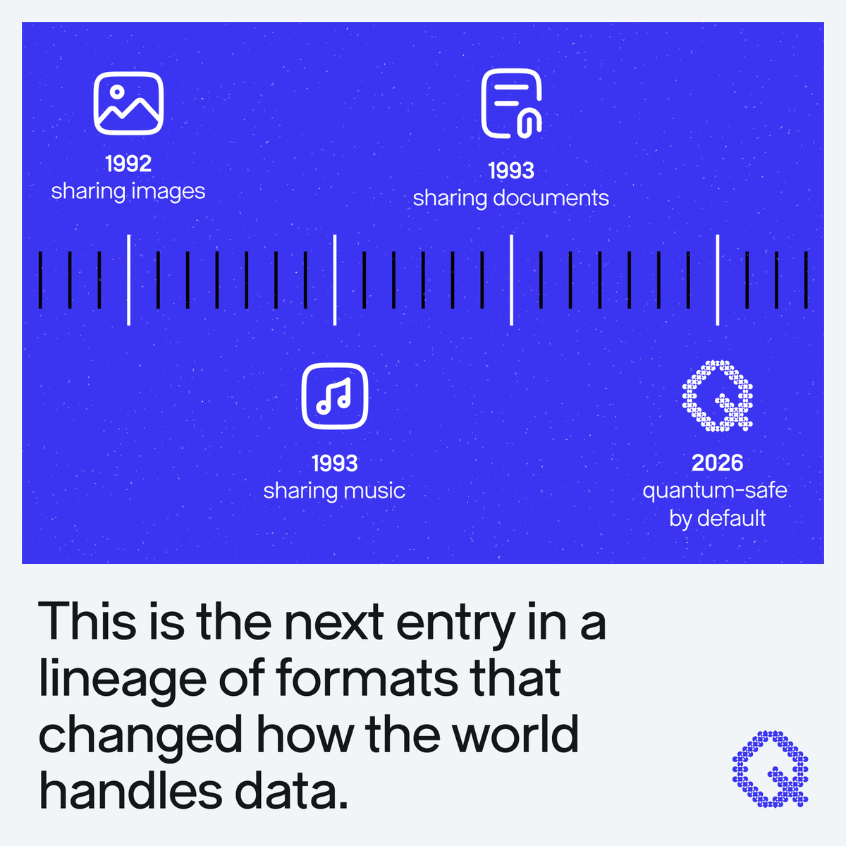 QVHINC's tweet photo. .jpg changed how we share images. 
.mp3 changed how we share music. 
.pdf changed how we share documents. 

Meet .qvh the first post-quantum file extension. 

Every file. Quantum-safe. By default. Built into Enqrypta. Ready now. https://t.co/a87bPCwl5l