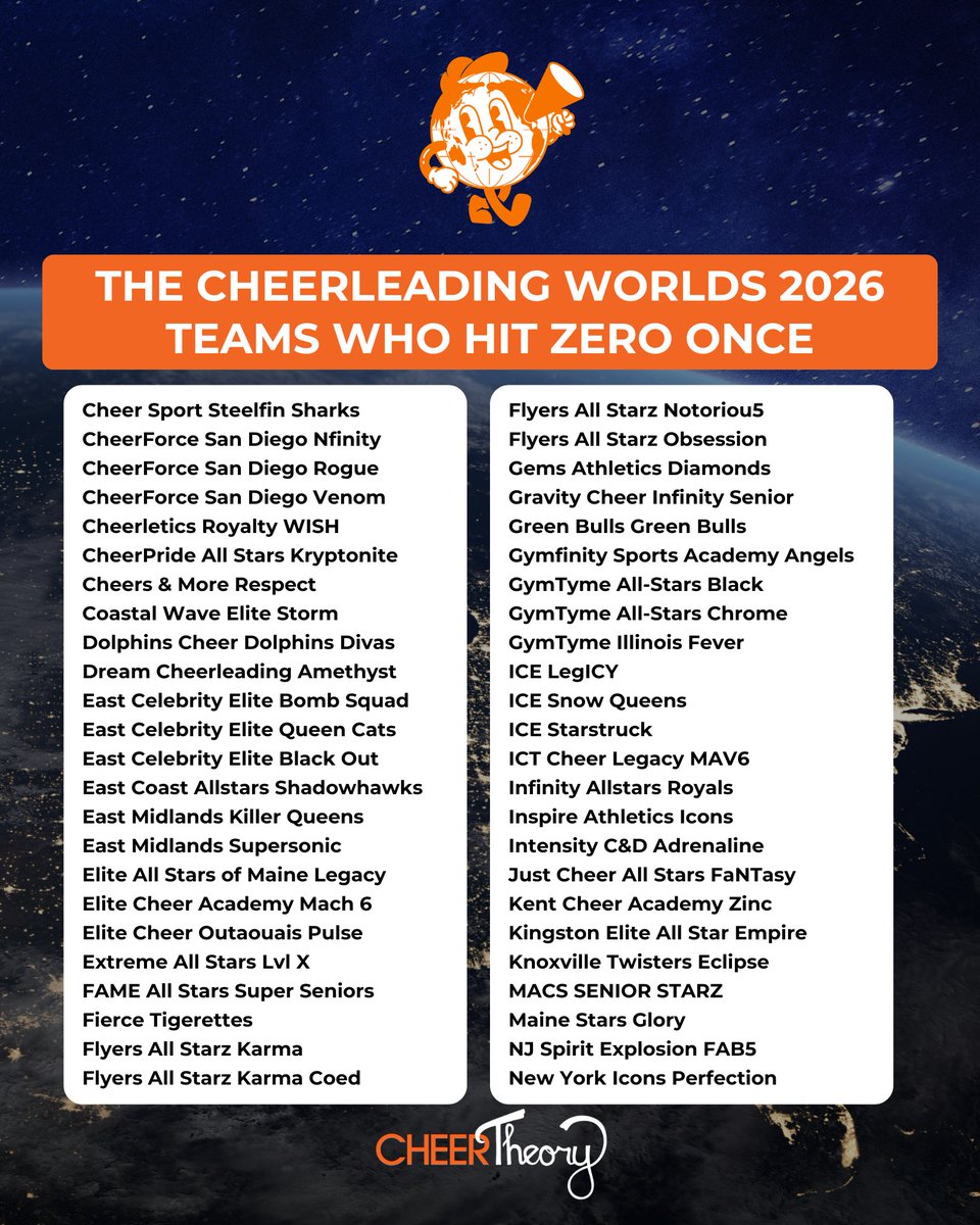 CheerTheory tweet media