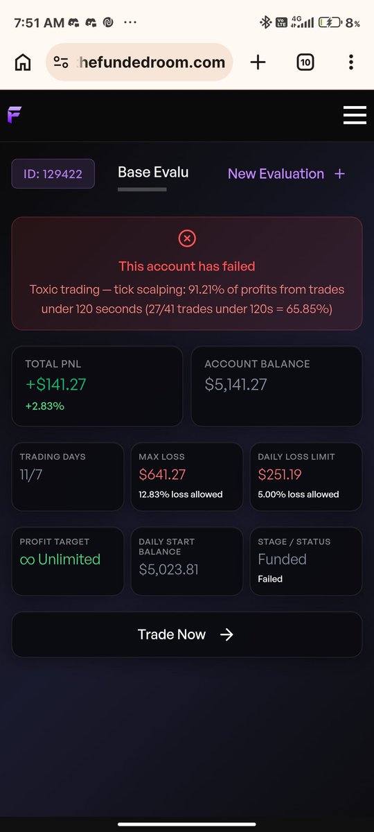 VikasKumar64359's tweet photo. @thefundedroom 2 minute rule laye bd me or breach kr diya old trade history pr
Thefundedroom ni he ye thefuckded room he 👍 https://t.co/xK2XOgVOu0