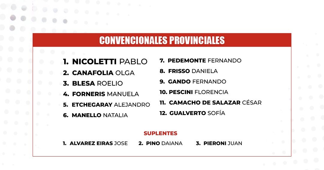 UCR La Plata Oficial tweet media