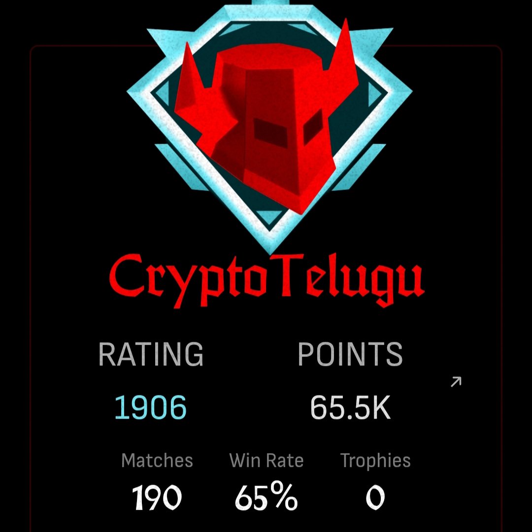 CryptoTelugu tweet media