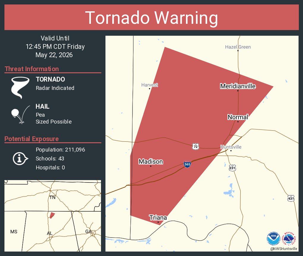 NWS Huntsville tweet media
