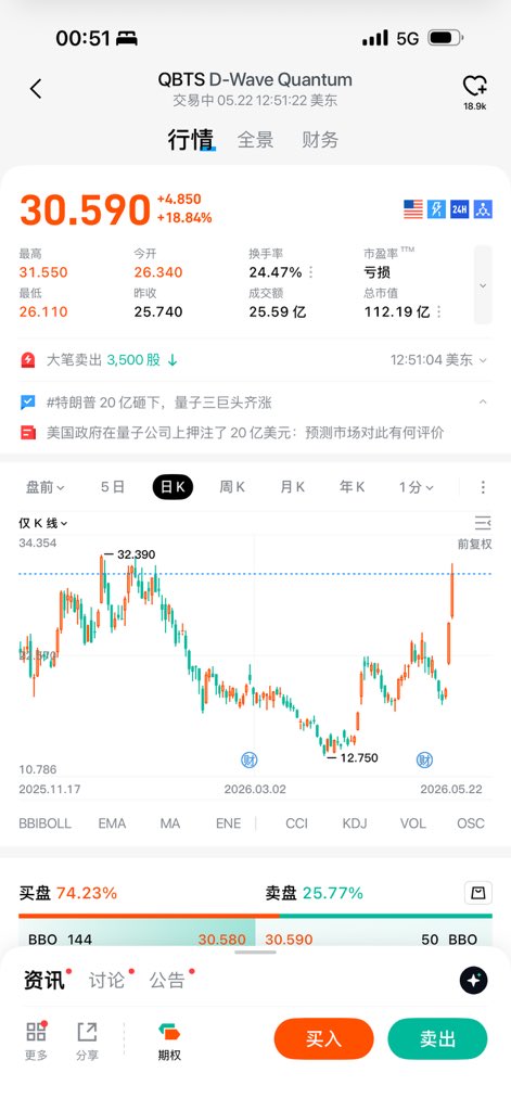 SanMuTrader's tweet photo. https://t.co/ONaTb64G0N