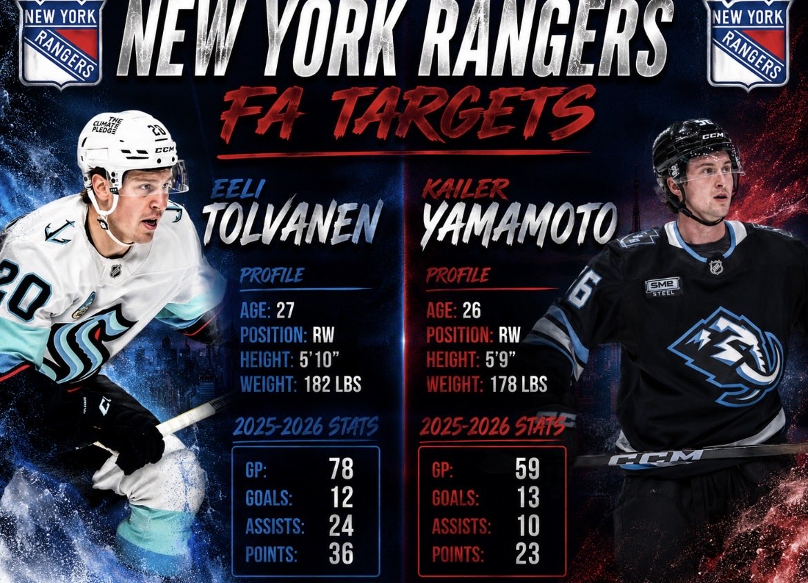 NYR Louie ™️ tweet media