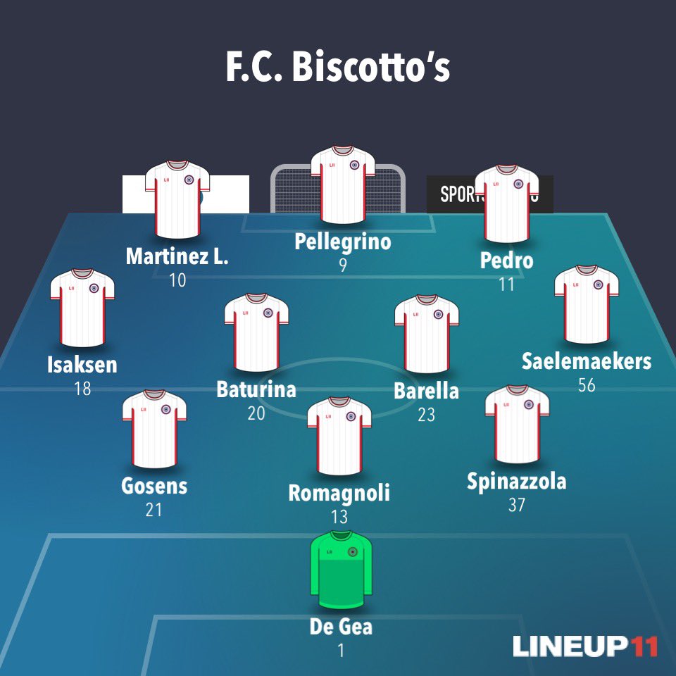 BiscottosFc's tweet photo. 📋 XI STARTING @BiscottosFc 

🏆 35a Giornata @SerieA  
📆 22-23-24/05/2026
🖥 @DAZN_IT 
🆚 AC Porn Corn - @SerieA (A)

#️⃣ #FcB #fantacalcio 🔴🔵 https://t.co/1WGc4QW72c
