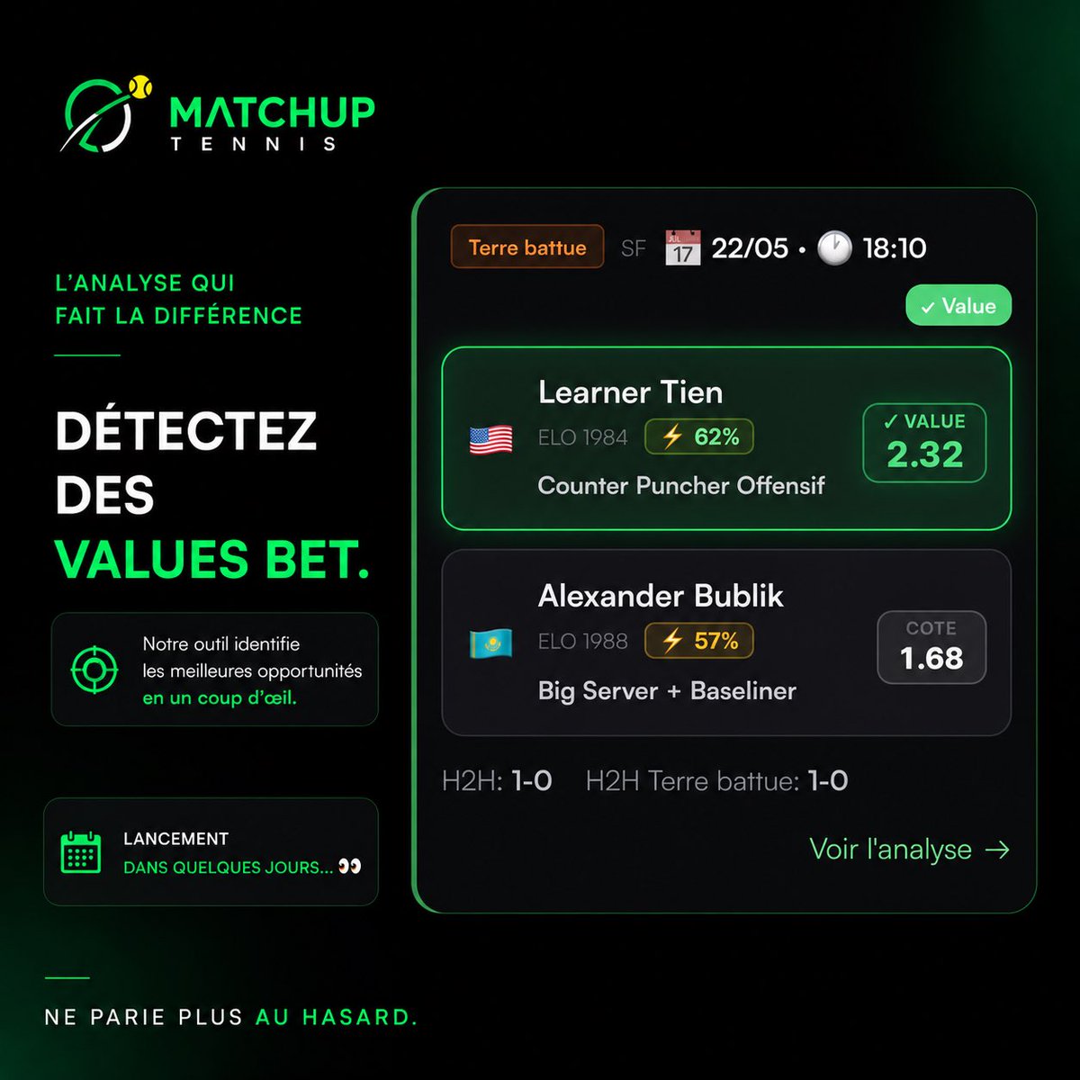 MatchUP Tennis tweet media