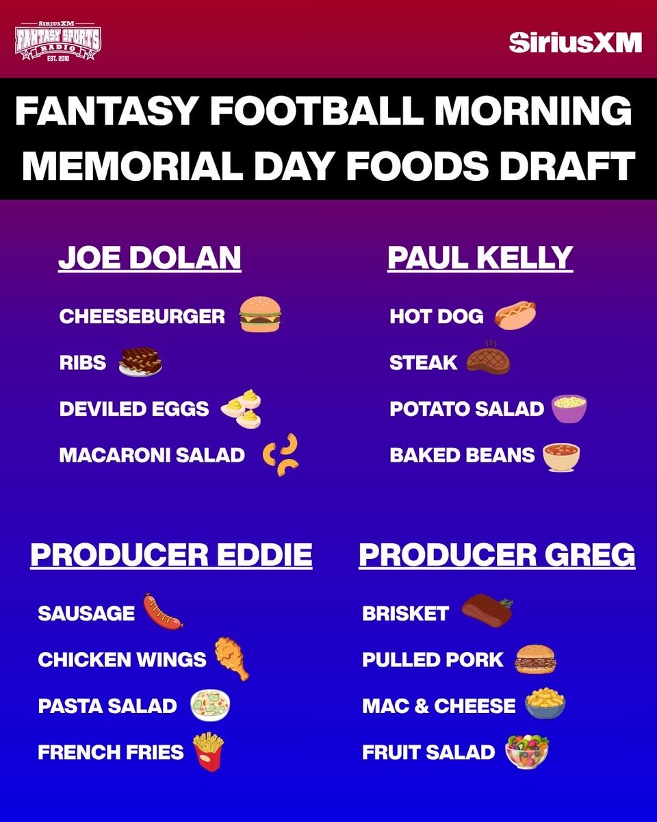 Fantasy Sports Radio tweet media