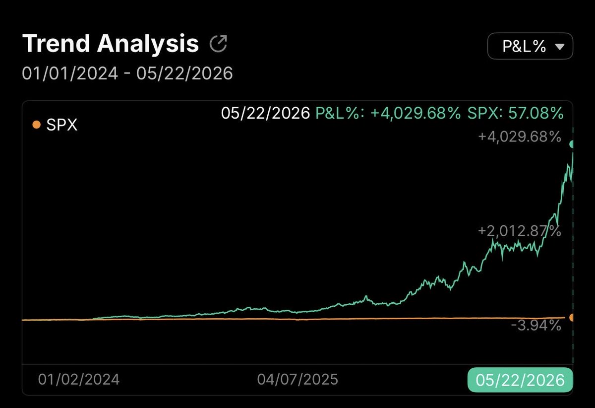 Stock Talk tweet media