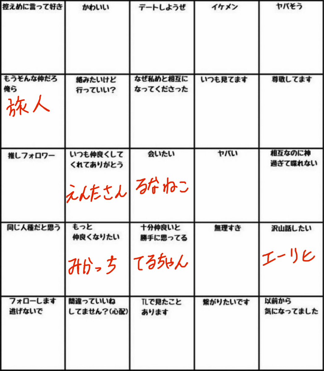 いぬちゃ tweet media