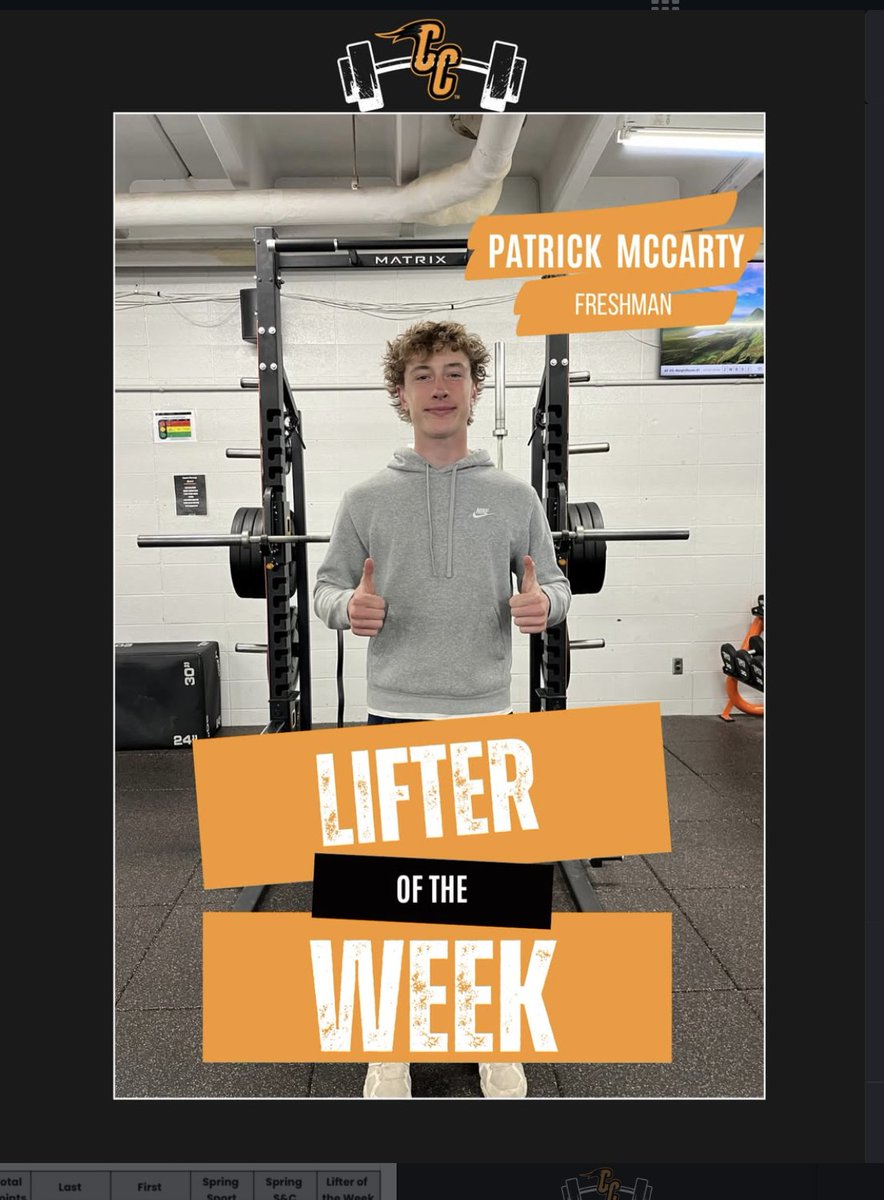 CometTuff's tweet photo. Patrick is a part of our Early Bird S&amp;C class. He participates in football, track, golf, and basketball. Patrick has done an amazing job becoming more committed to the weight room this spring. Congrats Patrick on becoming a better ATHLETE! https://t.co/coHwz3nUpT