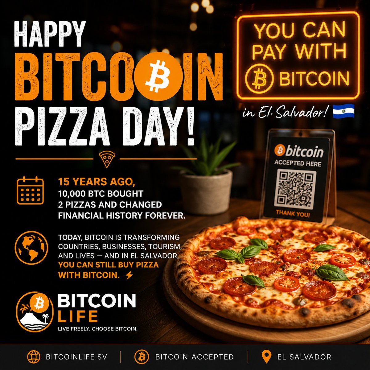 Bitcoin Life 🇸🇻 tweet media