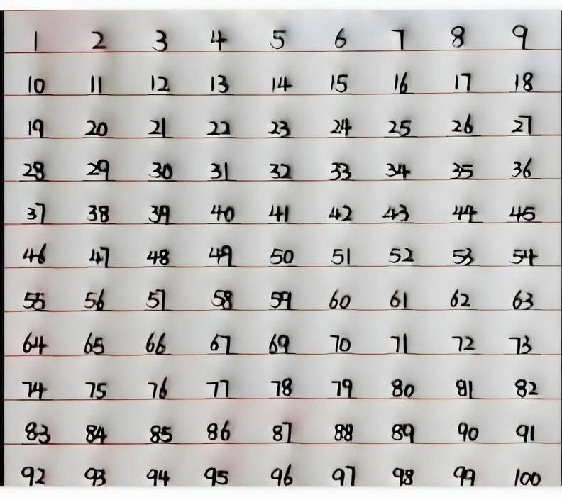 puzzle 🧩 tweet media