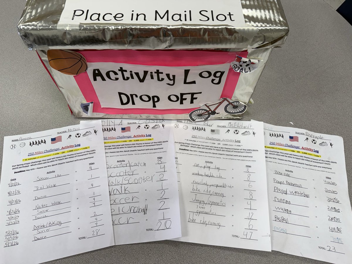 ColtsNeckHealth's tweet photo. This year’s Spring Steps Challenge had a 250 mile theme in honor of America’s 250th Birthday!  K-2 classes at @ConoverPrimary logged their physical activity throughout the month.  I’m so proud to see that many classes were able to reach 250 miles of exercise! 👟 🇺🇸 #America250 https://t.co/c8tC6NeQJj
