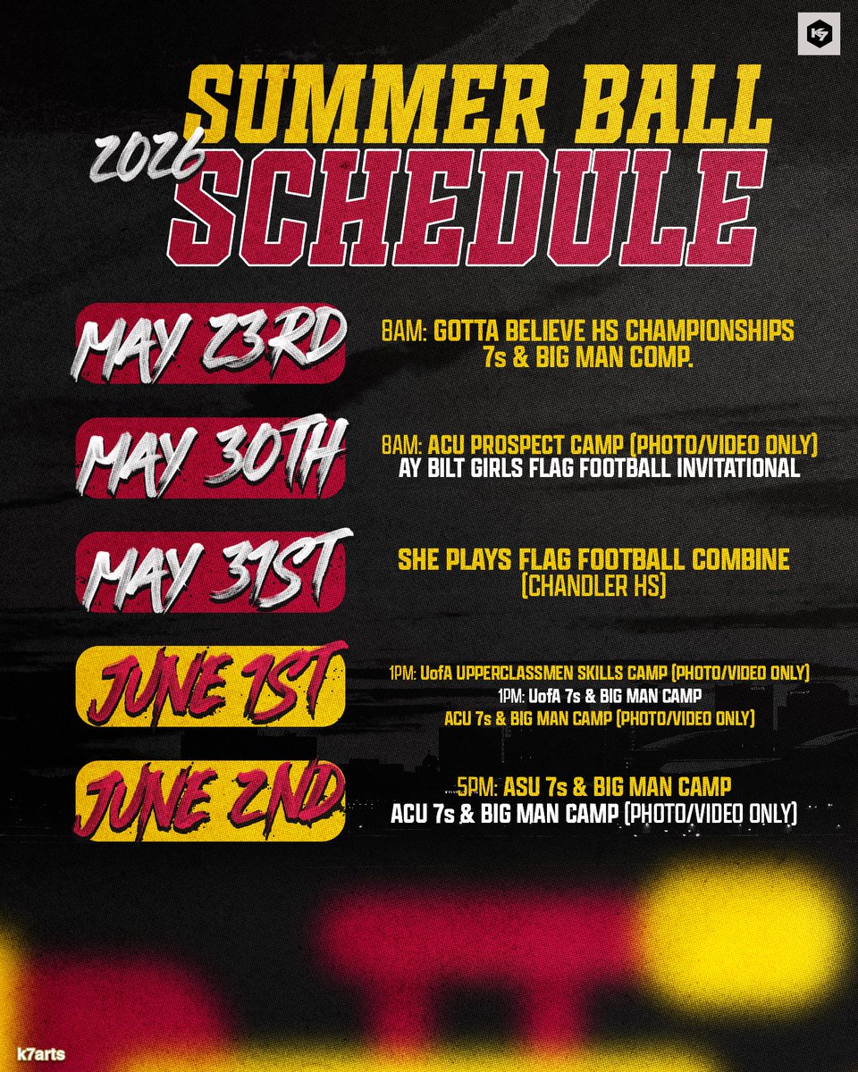 BJMedia1's tweet photo. Summer has arrived and our 7v7, Big Man, and Mega Camp tour begins tomorrow at Gotta Believe! @Mason_Byers5 will be joining me for many of these. All photo &amp; video requests are first-come, first-serve. Let’s have a great summer!

🎨: the 🐐 @k7arts_az 

(1/2) https://t.co/5hKovzeRW6