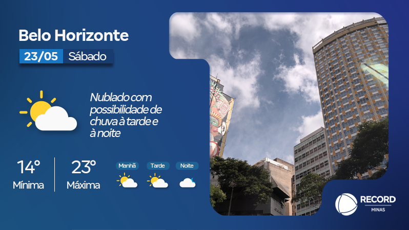 recordtvminas's tweet photo. Neste sábado (23), Belo Horizonte terá céu nublado ao longo do dia, com possibilidade de chuva entre a tarde e a noite, segundo a meteorologia. ☁️🌧️ https://t.co/yHxXI9Z33H